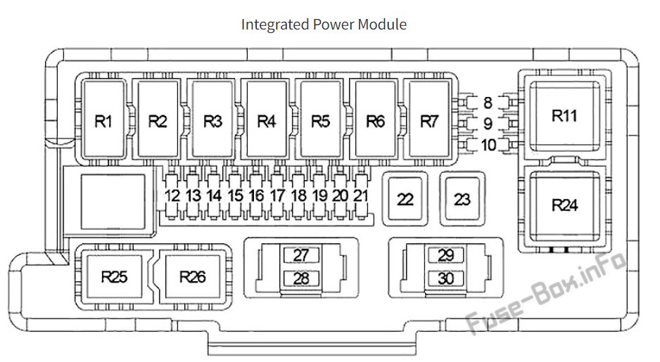 2010 Jeep Grand Cherokee fuse box diagram StartMyCar